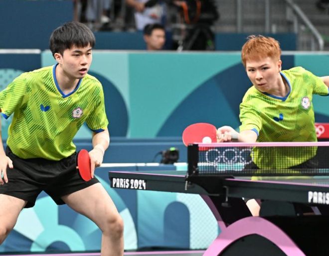 管理团队与 管理团队与