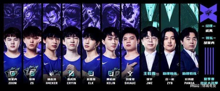 杯的竞争力 杯的竞争力